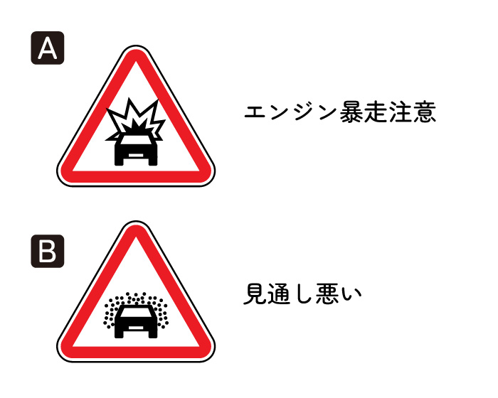 Q4：本当にある標識はどっち？