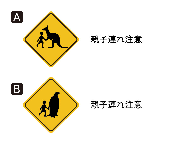 Q5：本当にある標識はどっち？