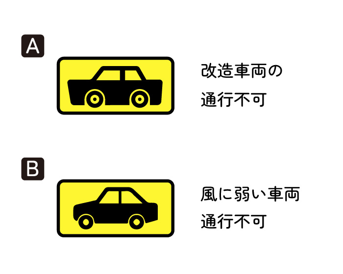 Q6：本当にある標識はどっち？