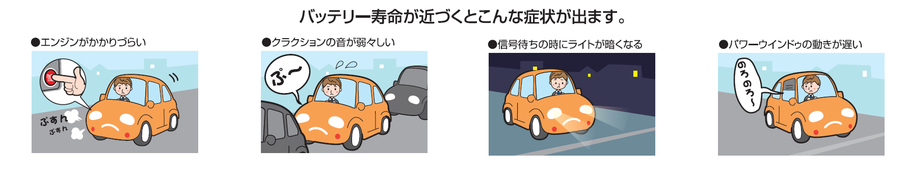 よくあるトラブル「バッテリー」の自己チェック